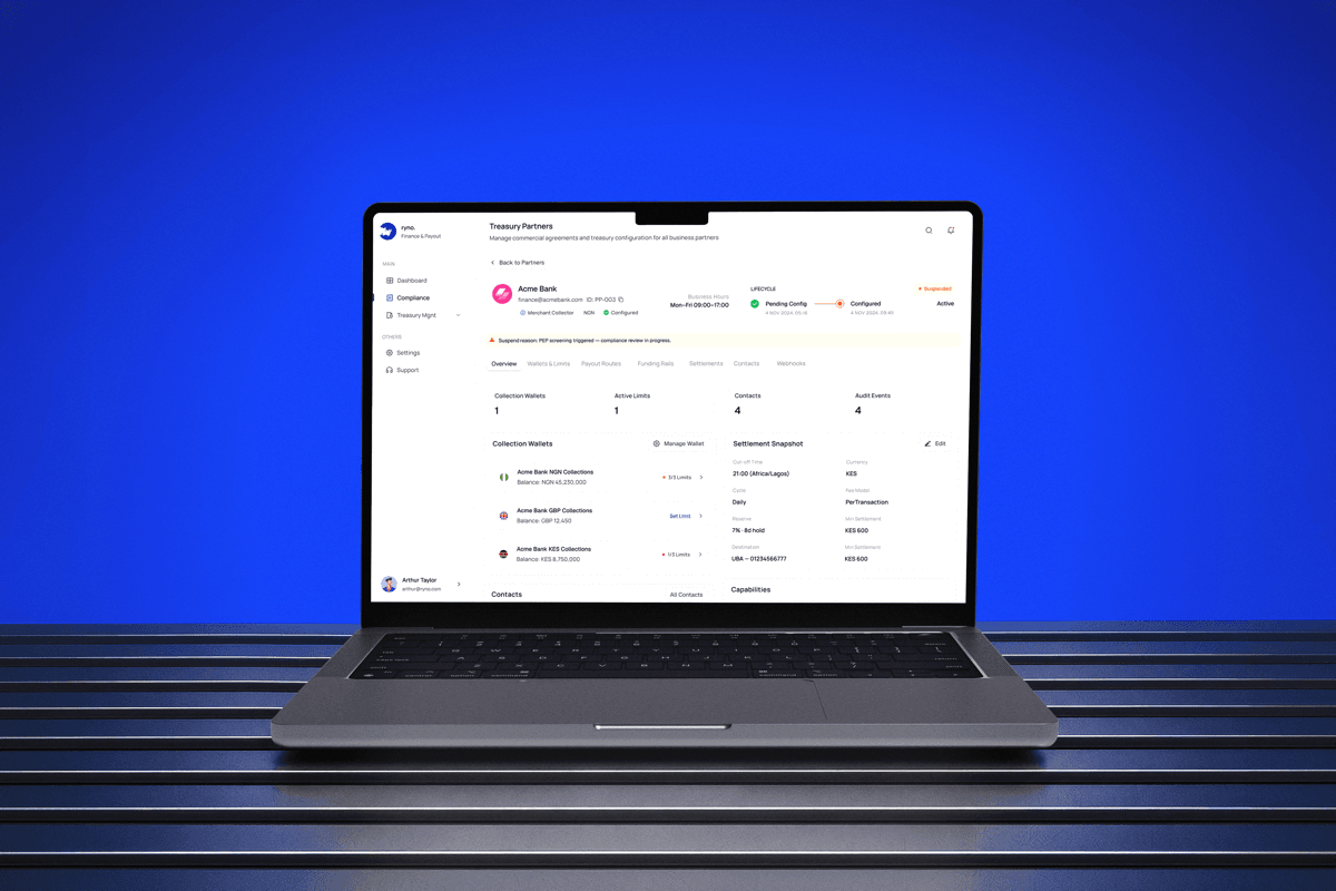The treasury partner portal (1)